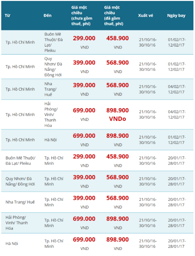 screencapture-vietnamairlinesgiare-vn-vietnam-airlines-khuyen-mai-sieu-khuyen-mai-ve-tet-2017-gia-chi-tu-299000-dong-html-1477542202790